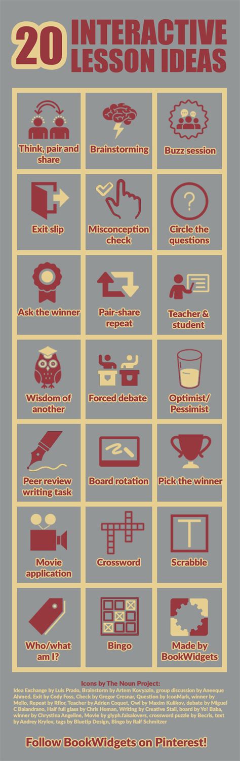 game development coursera|fun teaching activities for adults.